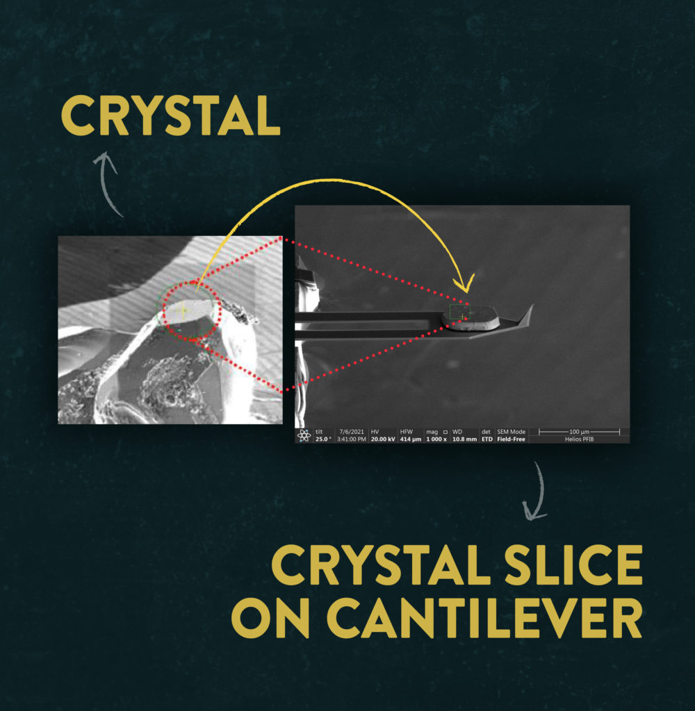 crystal slice on cantilever